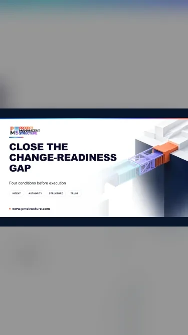 PM Structure four-condition change-readiness check showing intent, authority, structure, and trust around an execution gap.
